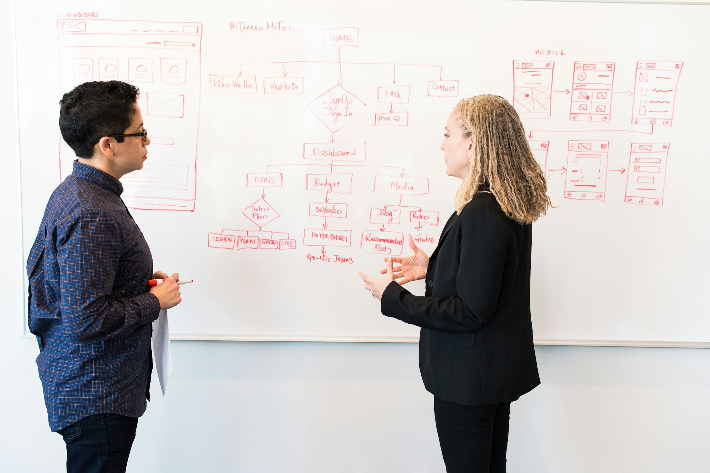 Two colleagues discussing a diagram on a whiteboard